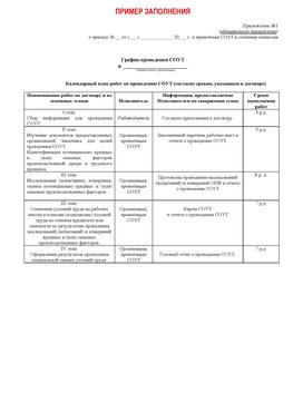 Пример заполнения графика (График проведения СОУТ) Красноуральск Аттестация рабочих мест