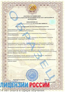 Образец сертификата соответствия (приложение) Красноуральск Сертификат ISO 50001