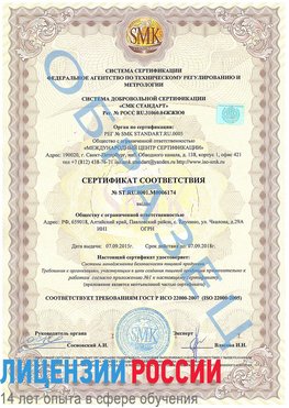 Образец сертификата соответствия Красноуральск Сертификат ISO 22000
