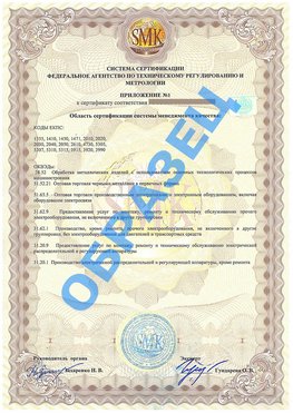 Приложение 1 Красноуральск Сертификат ГОСТ РВ 0015-002