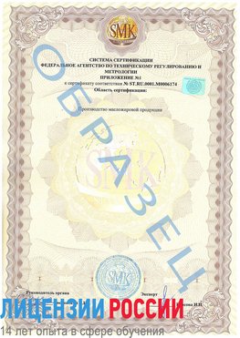 Образец сертификата соответствия (приложение) Красноуральск Сертификат ISO 22000