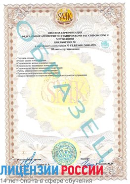 Образец сертификата соответствия (приложение) Красноуральск Сертификат ISO 14001